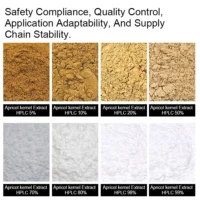 Chinese amygdalin supplier Amygdalin 98%